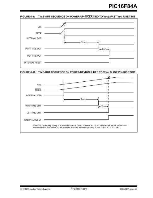 PIC16F84A 18-pin Enhanced Flash/EEPROM 8-Bit MCU Data Sheet