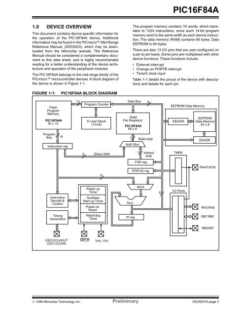 PIC16F84A 18-pin Enhanced Flash/EEPROM 8-Bit MCU Data Sheet