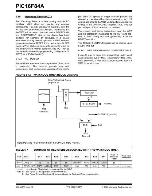 PIC16F84A 18-pin Enhanced Flash/EEPROM 8-Bit MCU Data Sheet