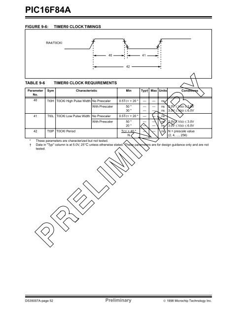 PIC16F84A 18-pin Enhanced Flash/EEPROM 8-Bit MCU Data Sheet