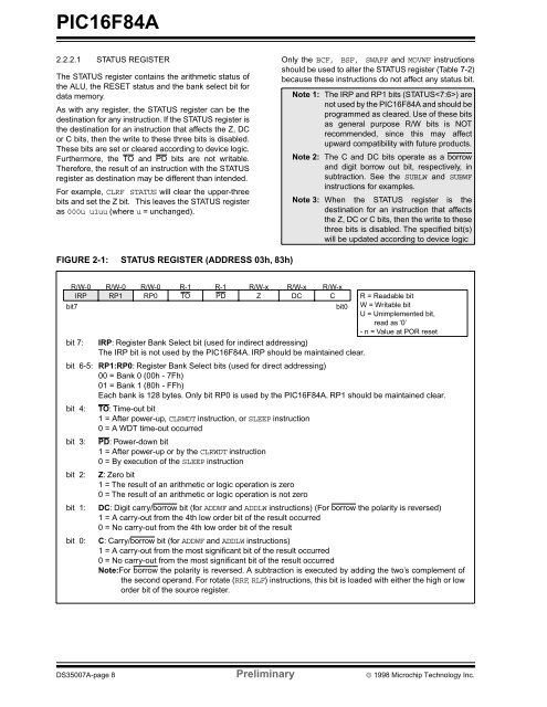 PIC16F84A 18-pin Enhanced Flash/EEPROM 8-Bit MCU Data Sheet