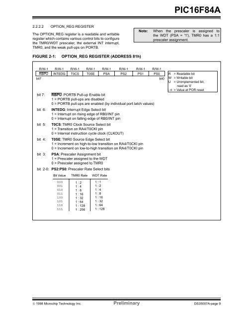 PIC16F84A 18-pin Enhanced Flash/EEPROM 8-Bit MCU Data Sheet