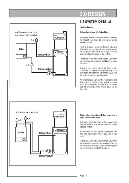 BOILERMATE BOILERMATE - Gledhill Spare Parts