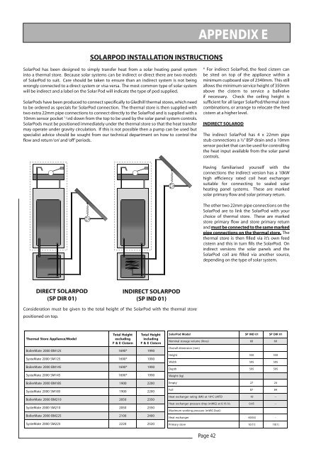 BOILERMATE BOILERMATE - Gledhill Spare Parts