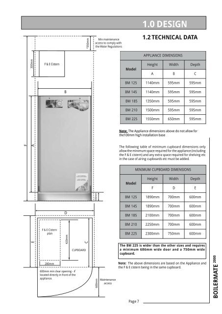 BOILERMATE BOILERMATE - Gledhill Spare Parts