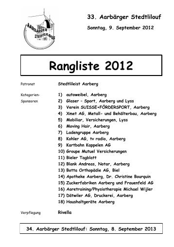 Rangliste 2012 - Aarberger Stedtlilouf