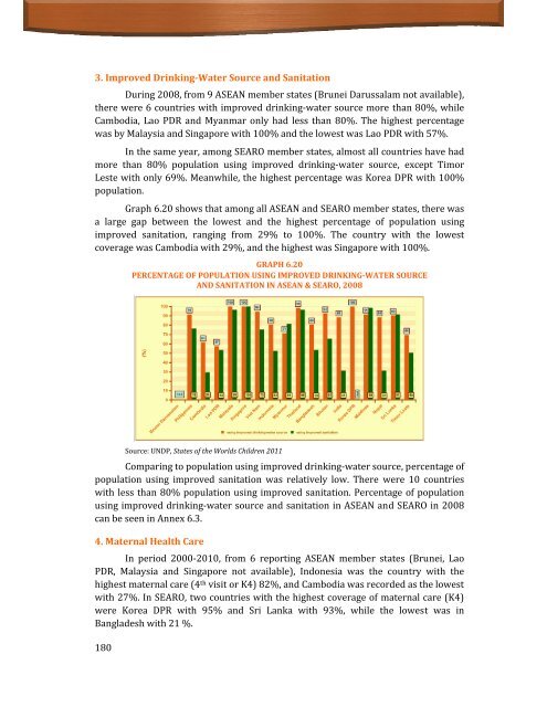 Indonesia Health Profile 2010