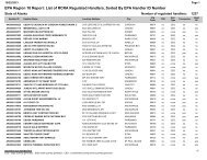 List of RCRA Regulated Handlers, Sorted By EPA Handler ID Number