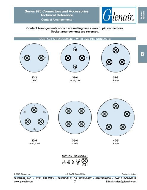 Series 970 PowerTripâ¢ Connectors and Accessories