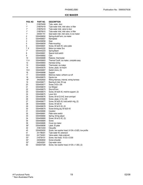 Parts Manual - Appliances