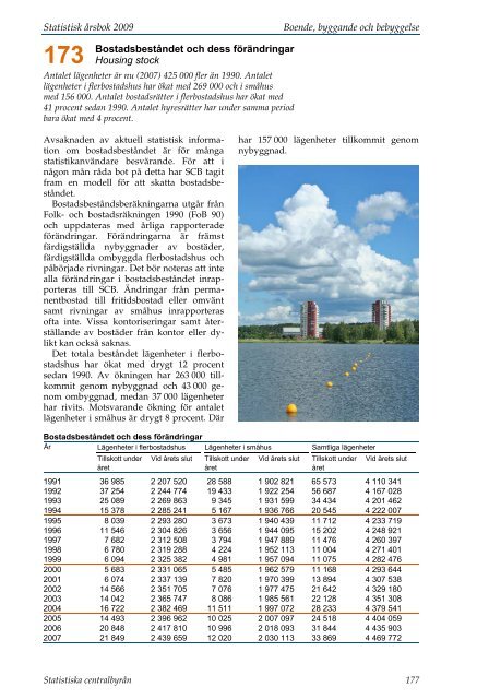 Boende, byggande och (pdf) - Statistiska centralbyrÃ¥n