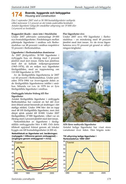 Boende, byggande och (pdf) - Statistiska centralbyrÃ¥n