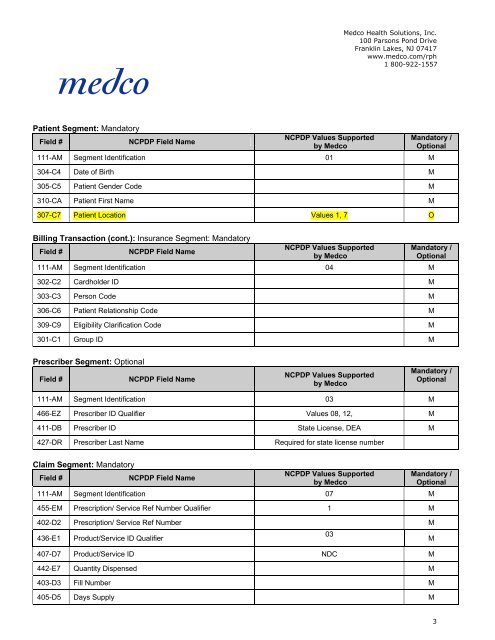 Medco Version 5.1 Payer Sheet January 2006 Use when submitting ...