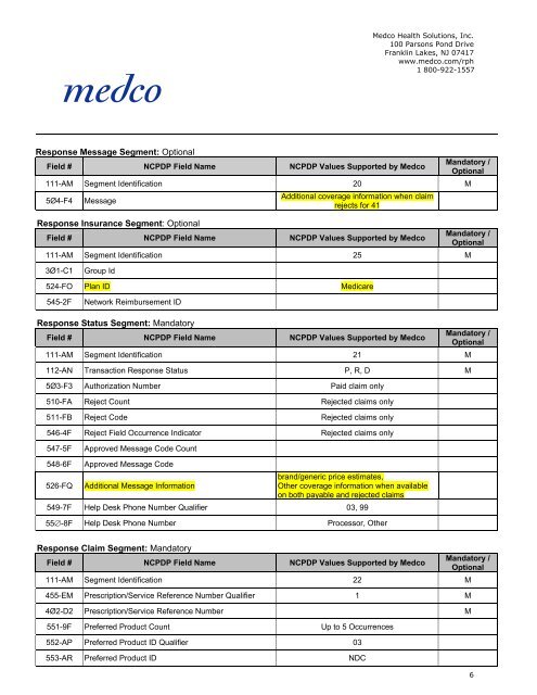 Medco Version 5.1 Payer Sheet January 2006 Use when submitting ...