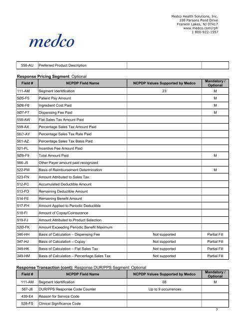 Medco Version 5.1 Payer Sheet January 2006 Use when submitting ...