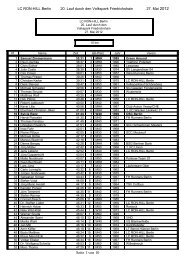 Ergebnisse - LC RON-HILL Berlin