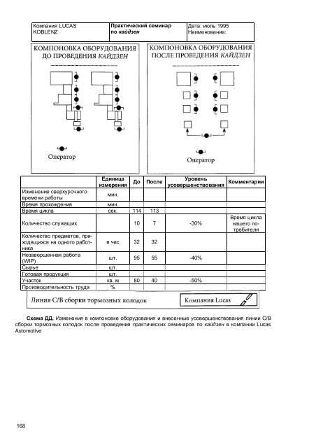 ÐÐ£Ð¢Ð¬ Ð Ð¡ÐÐÐÐÐÐÐ® ÐÐÐ¢Ð ÐÐ¢ Ð ÐÐÐÐ«Ð¨ÐÐÐÐ® ÐÐÐ§ÐÐ¡Ð¢ÐÐ