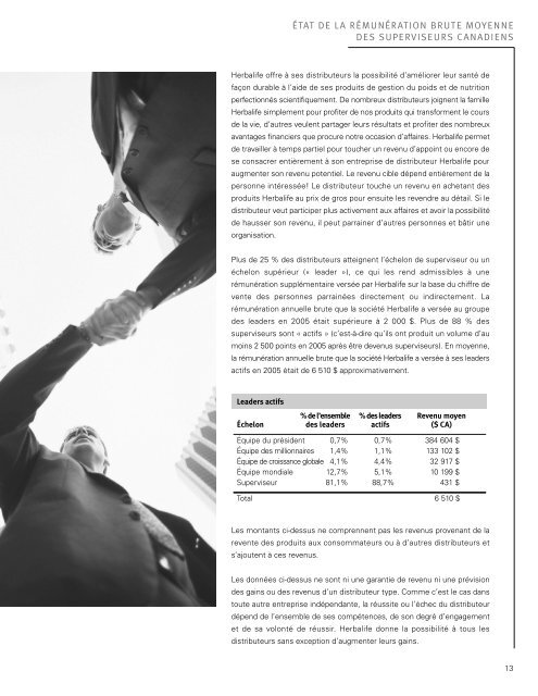 Programme de commercialisation et rÃ¨gles administratives - Herbalife