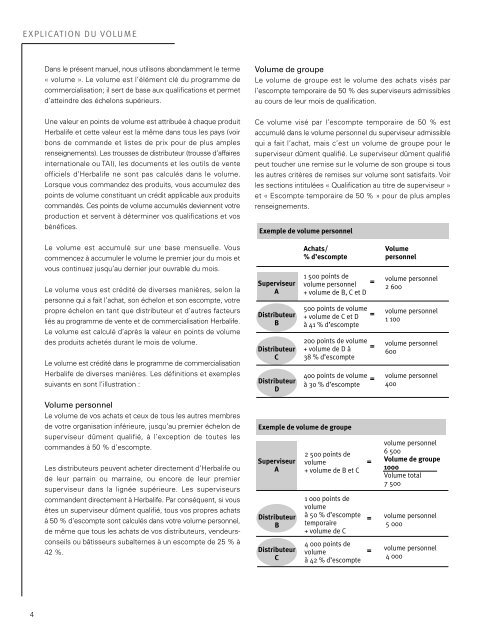 Programme de commercialisation et rÃ¨gles administratives - Herbalife