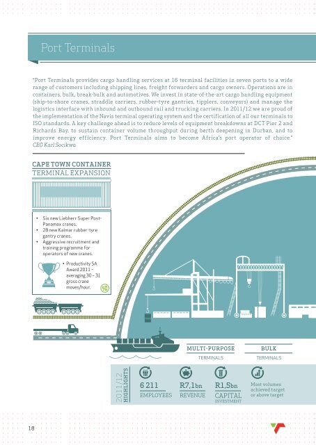 Sustainability Report 2012 - Transnet