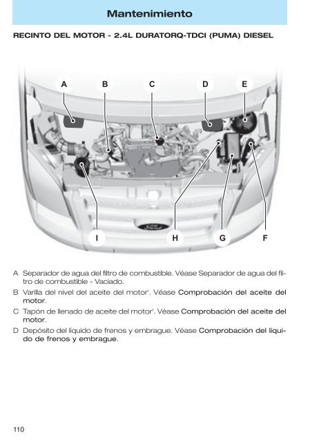 Manual del usuario (pdf) - Concesionario Ford en La Rioja es ...