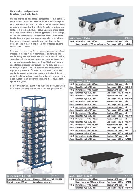 FurniBox - CORDES GmbH & Co.KG