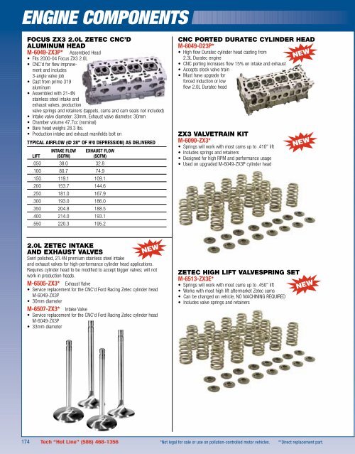 2006 Ford Racing Performance Parts Catalog