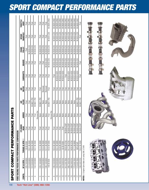 2006 Ford Racing Performance Parts Catalog