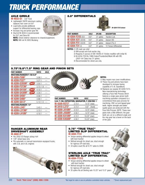 2006 Ford Racing Performance Parts Catalog