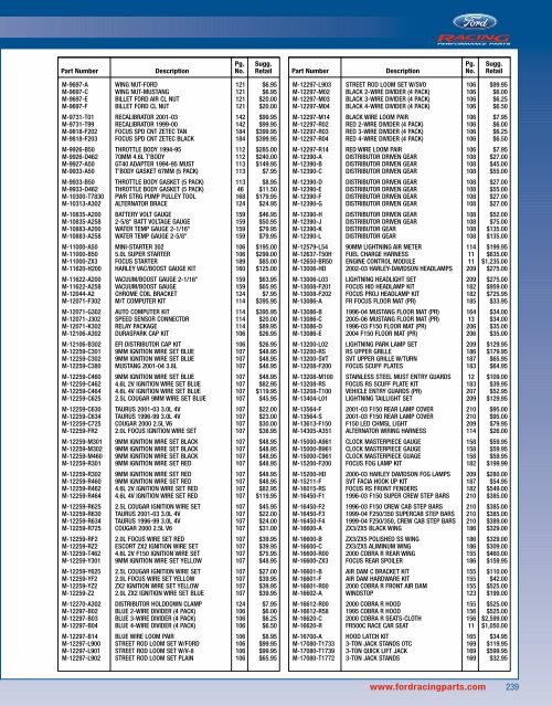 2006 Ford Racing Performance Parts Catalog