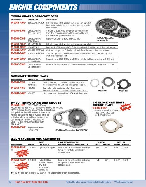 2006 Ford Racing Performance Parts Catalog