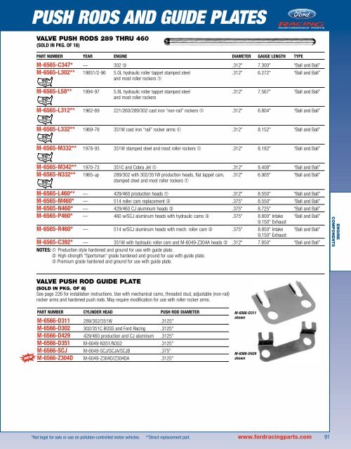 2006 Ford Racing Performance Parts Catalog