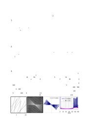 紙の繊維配向をフーリエ画像解析により求める手法 - 江前敏晴の ...