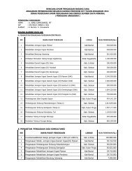 Renstra Dpupesdm Dinas Pup Esdm Diy