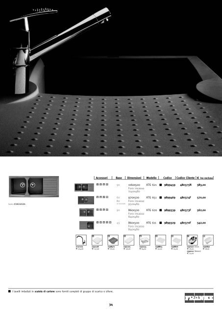 Listino elettrodomestici - lavelli - rubinetti - Formul.ru