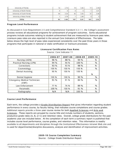 SACS Compliance Certification Report (PDF) - South Florida State ...