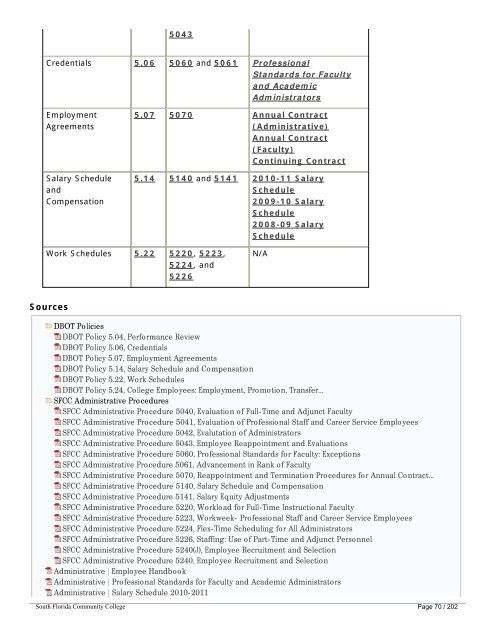 SACS Compliance Certification Report (PDF) - South Florida State ...