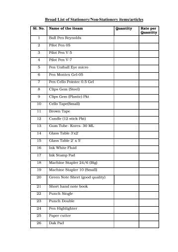 Broad List of Stationery/Non-Stationery items/articles - CIC