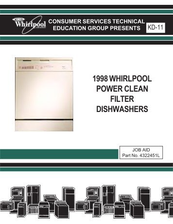 1998 Whirlpool Power Clean Filter Dishwashers