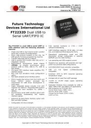 Future Technology Devices International Ltd FT2232D Dual ... - FTDI