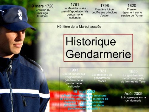 Missions et organisation de la gendarmerie nationale - 1,38 Mb