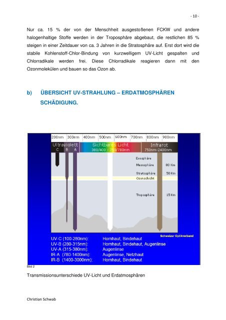 UV-Strahlung - Private HTL des Landes Tirol - Kolleg für Optometrie