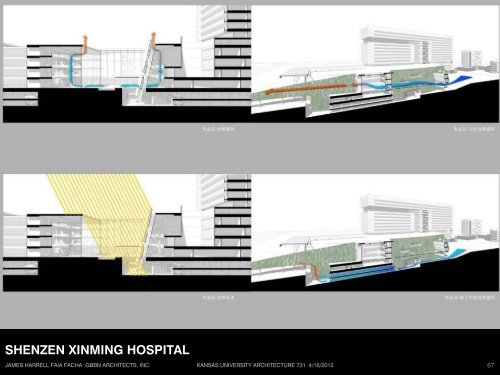 KU Presentation - GBBN architects