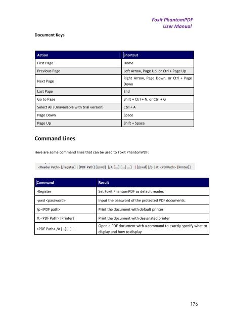 Foxit PhantomPDF User Manual - Parent Directory