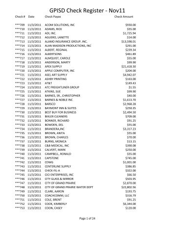 GPISD Check Register - Nov11 - Grand Prairie Independent School ...