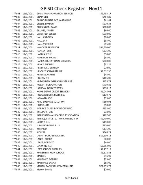 GPISD Check Register - Nov11 - Grand Prairie Independent School ...