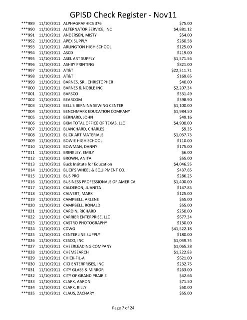 GPISD Check Register - Nov11 - Grand Prairie Independent School ...