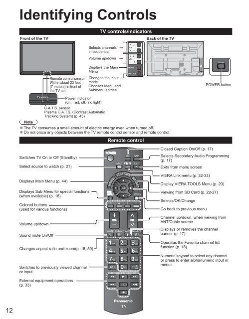 MANUAL DE USUARIO DE TC-P42X3M(es) - Panasonic