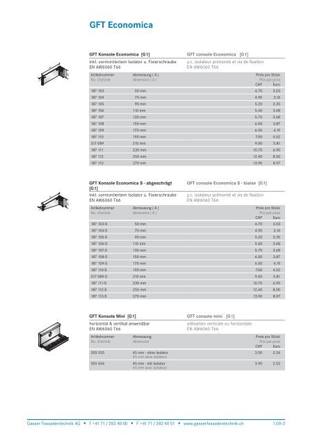 1.00 GFT Economica - Gasser Fassadentechnik AG