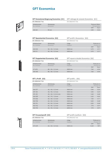 1.00 GFT Economica - Gasser Fassadentechnik AG